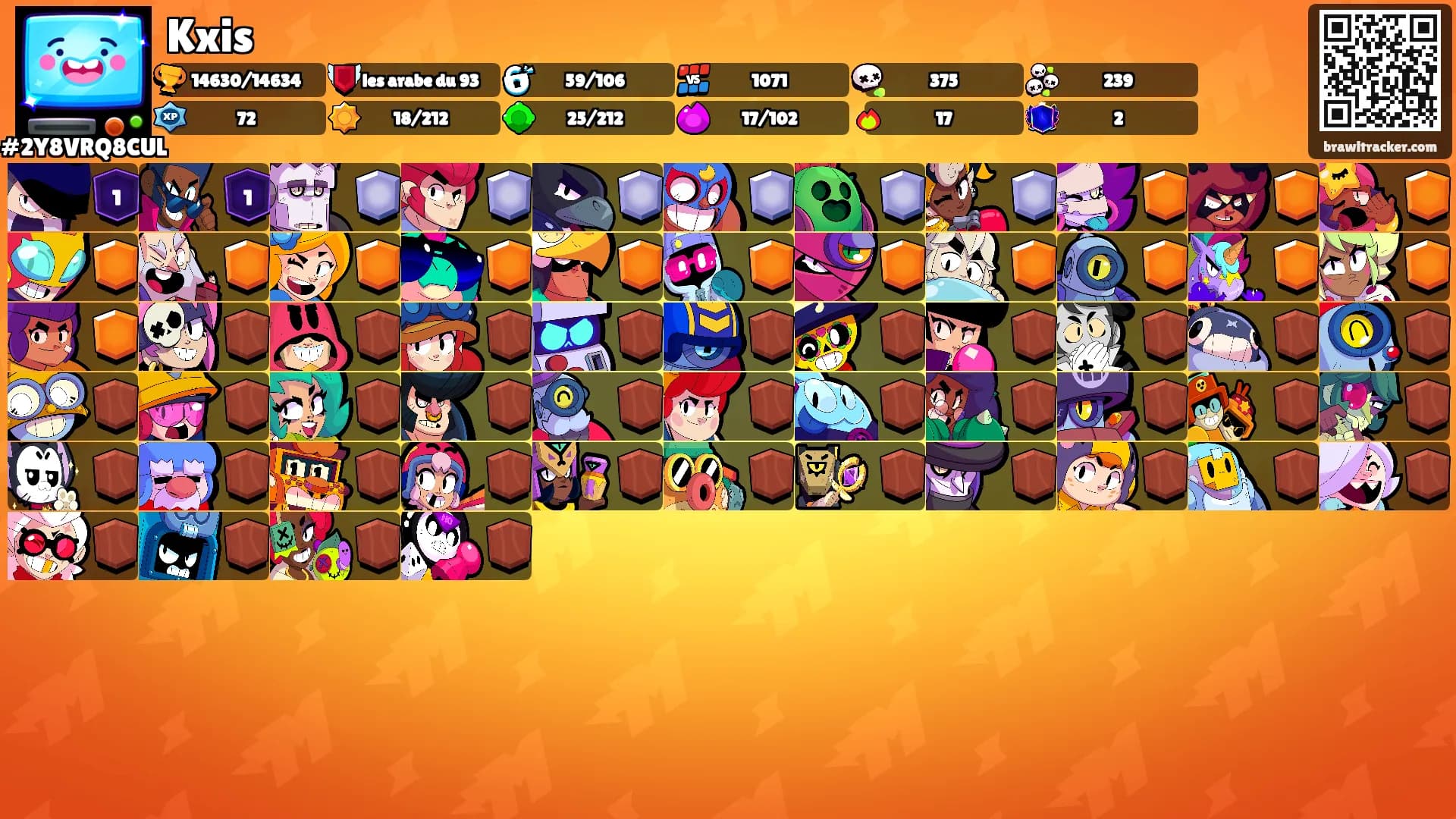Kxis's Ranks
