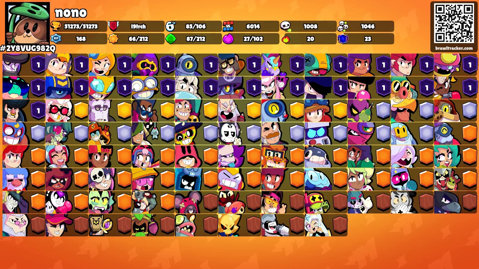 nono's Ranks