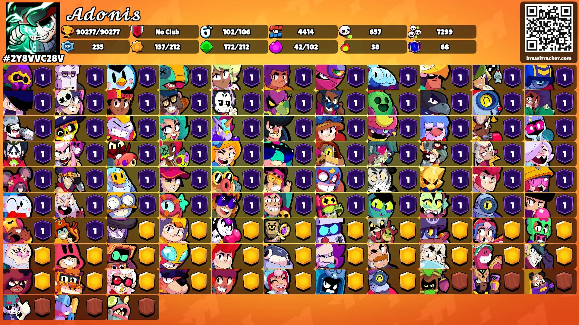 𝓐𝓭𝓸𝓷𝓲𝓼's Ranks