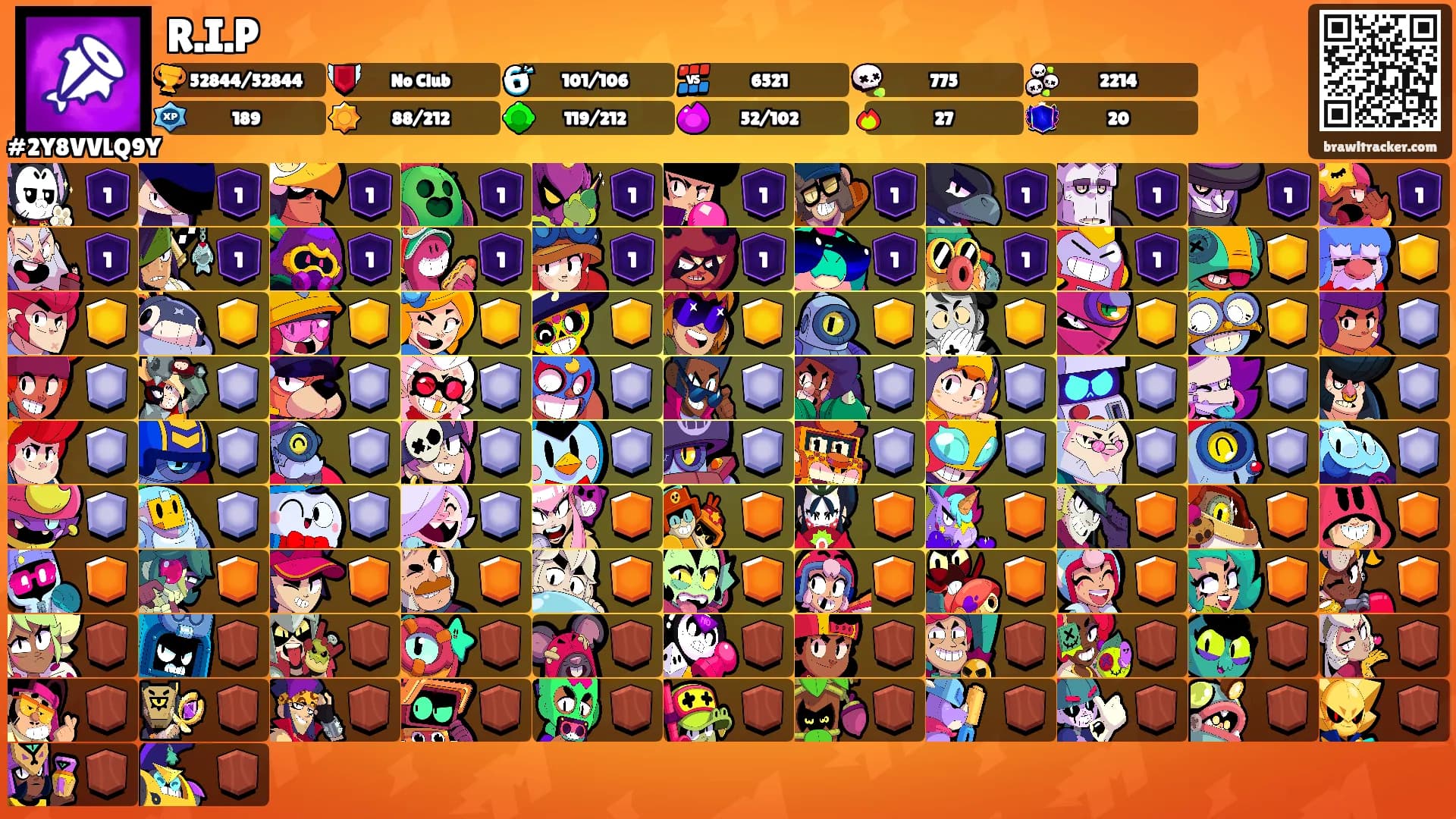 R.I.P's Ranks