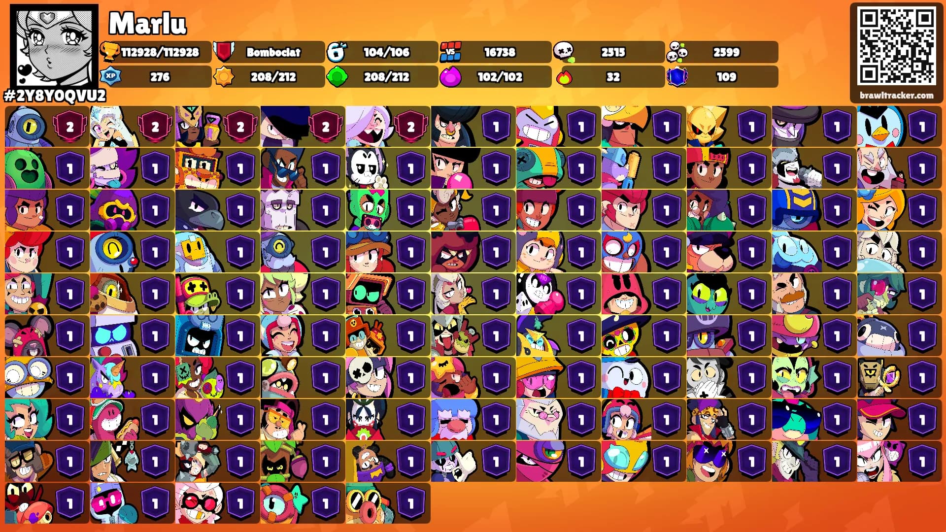 Marlu's Ranks