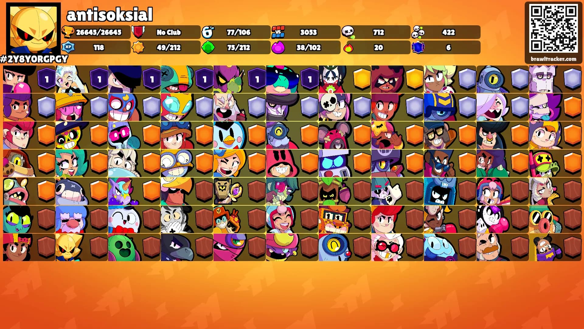 antisoksial's Ranks
