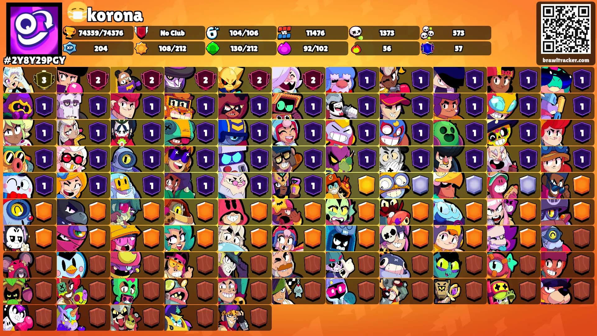 😷korona's Ranks