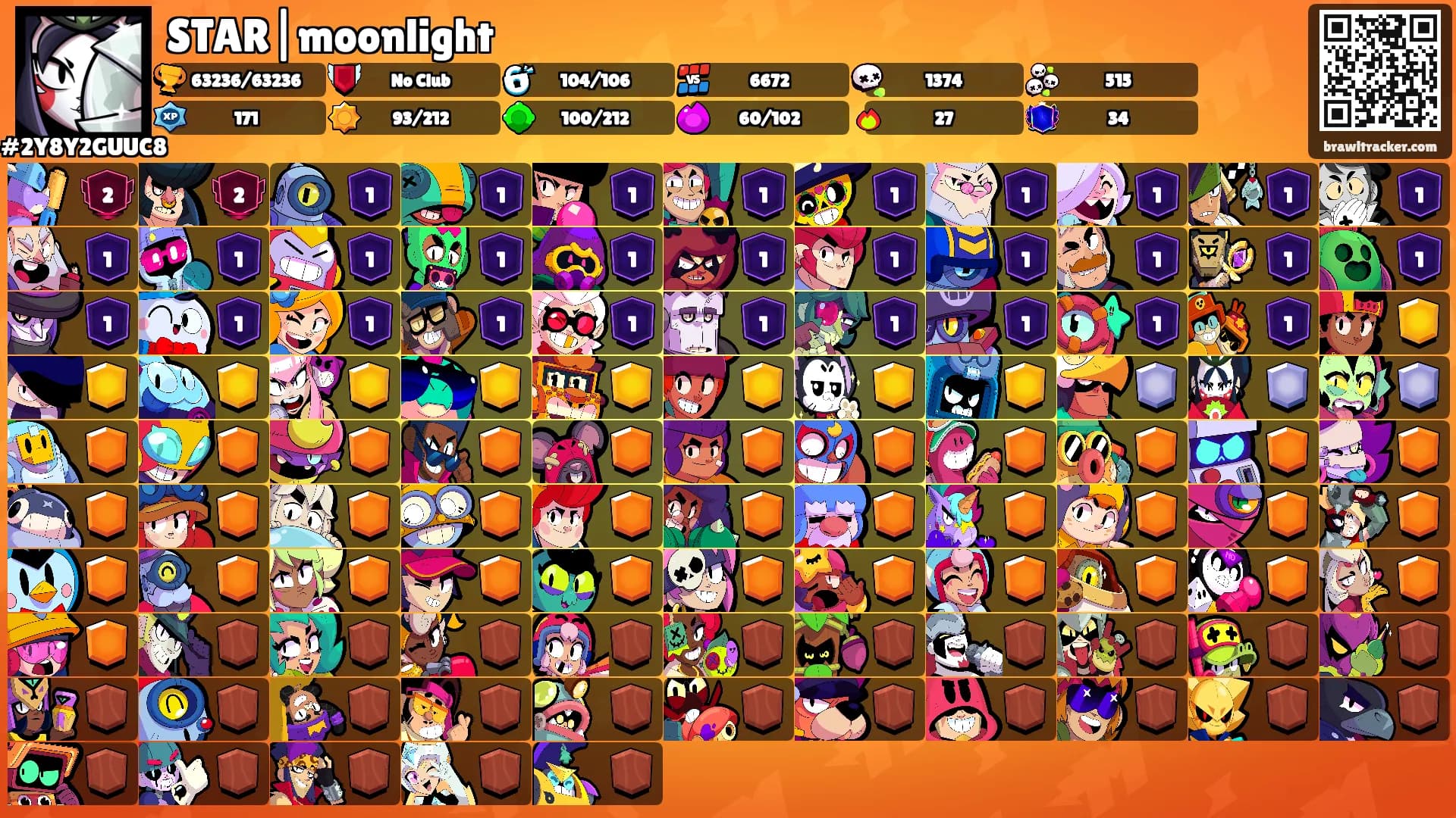 STAR|moonlight's Ranks