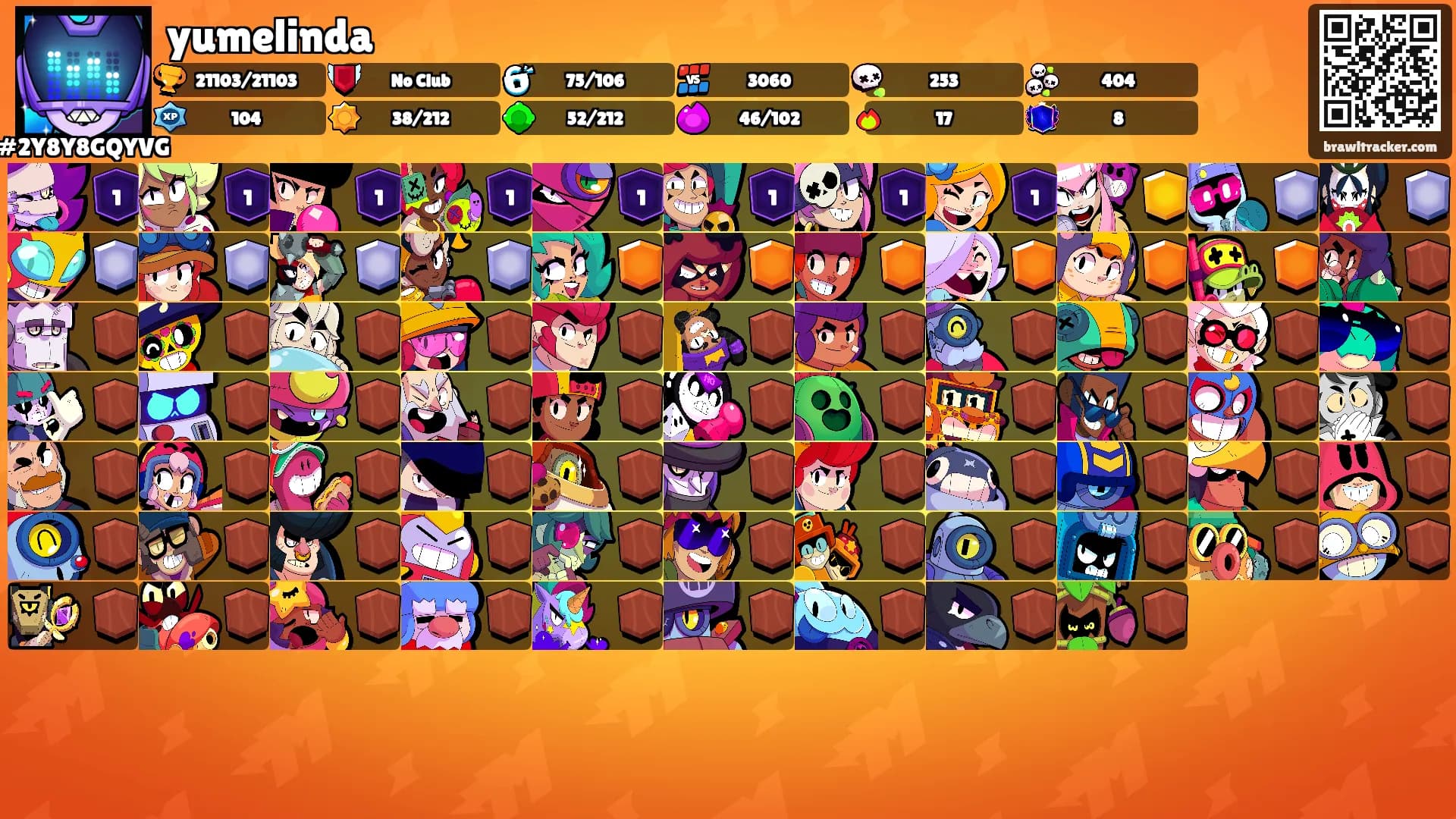 yumelinda's Ranks