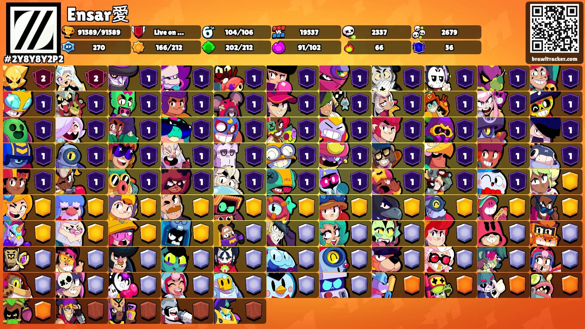 Ensar愛's Ranks