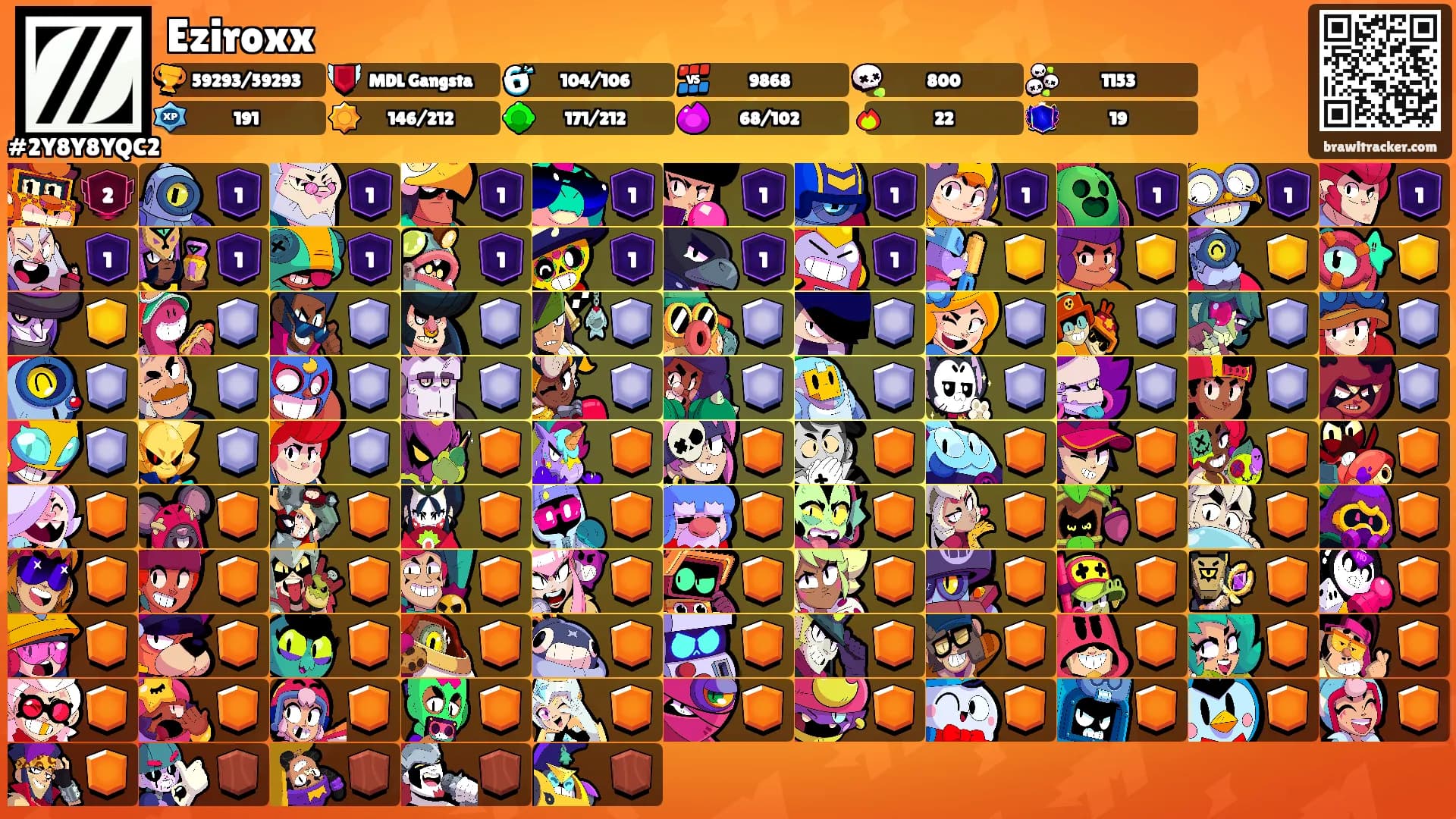 Eziroxx's Ranks