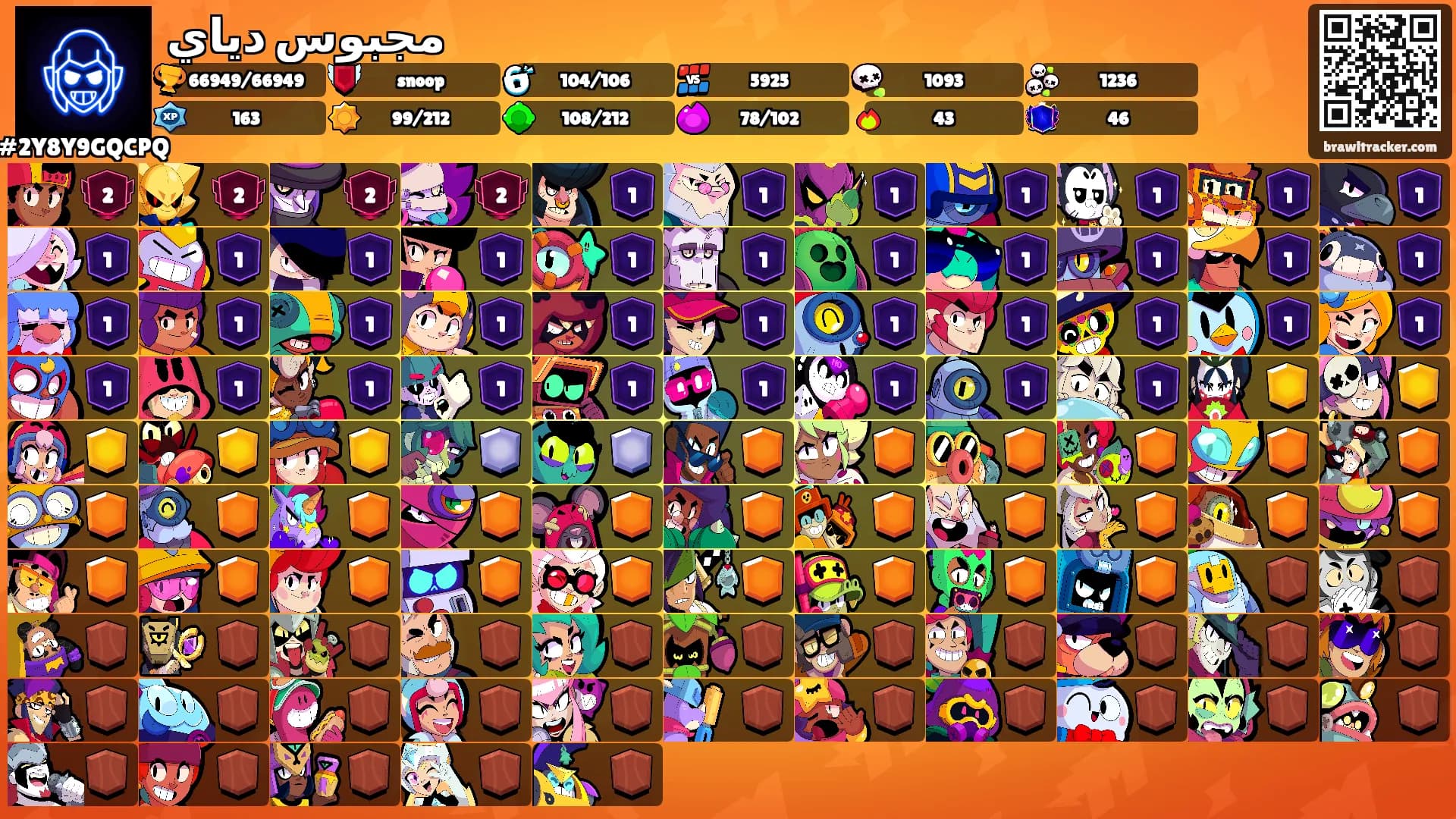 مجبوس دياي's Ranks