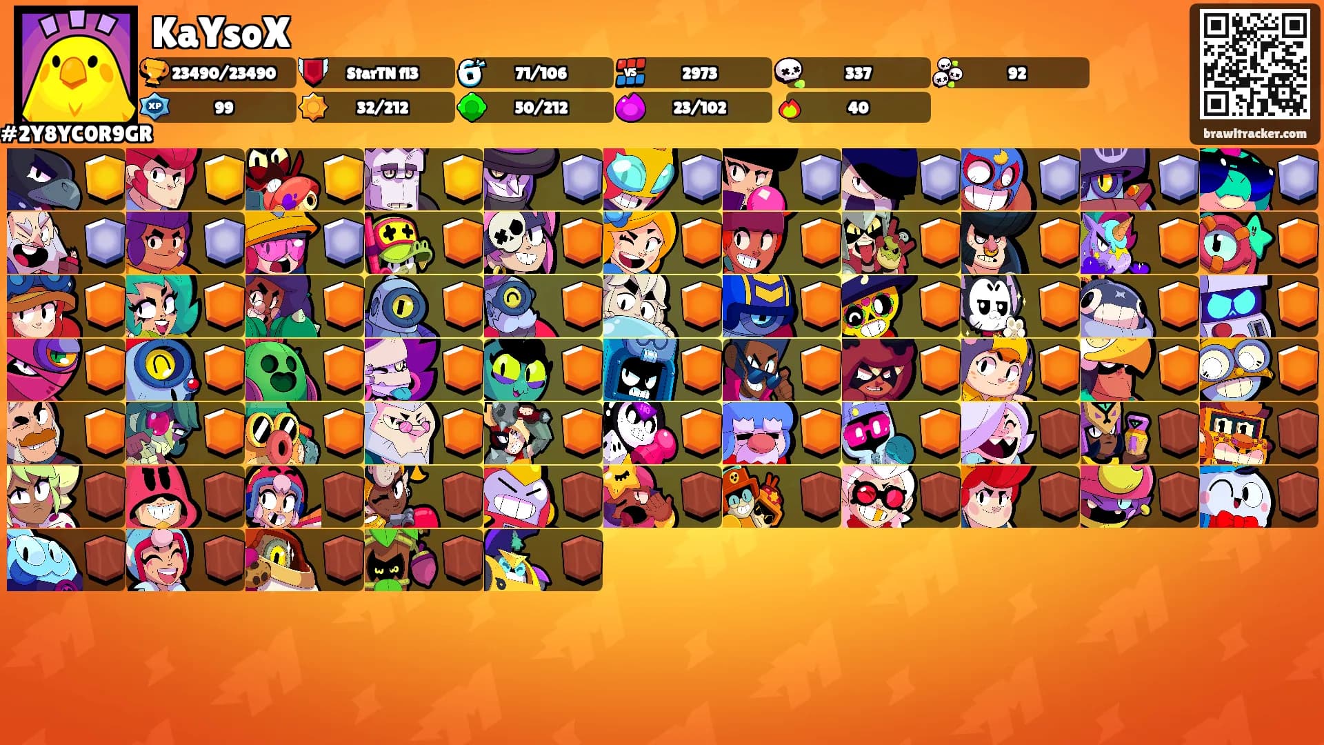 KaYsoX's Ranks
