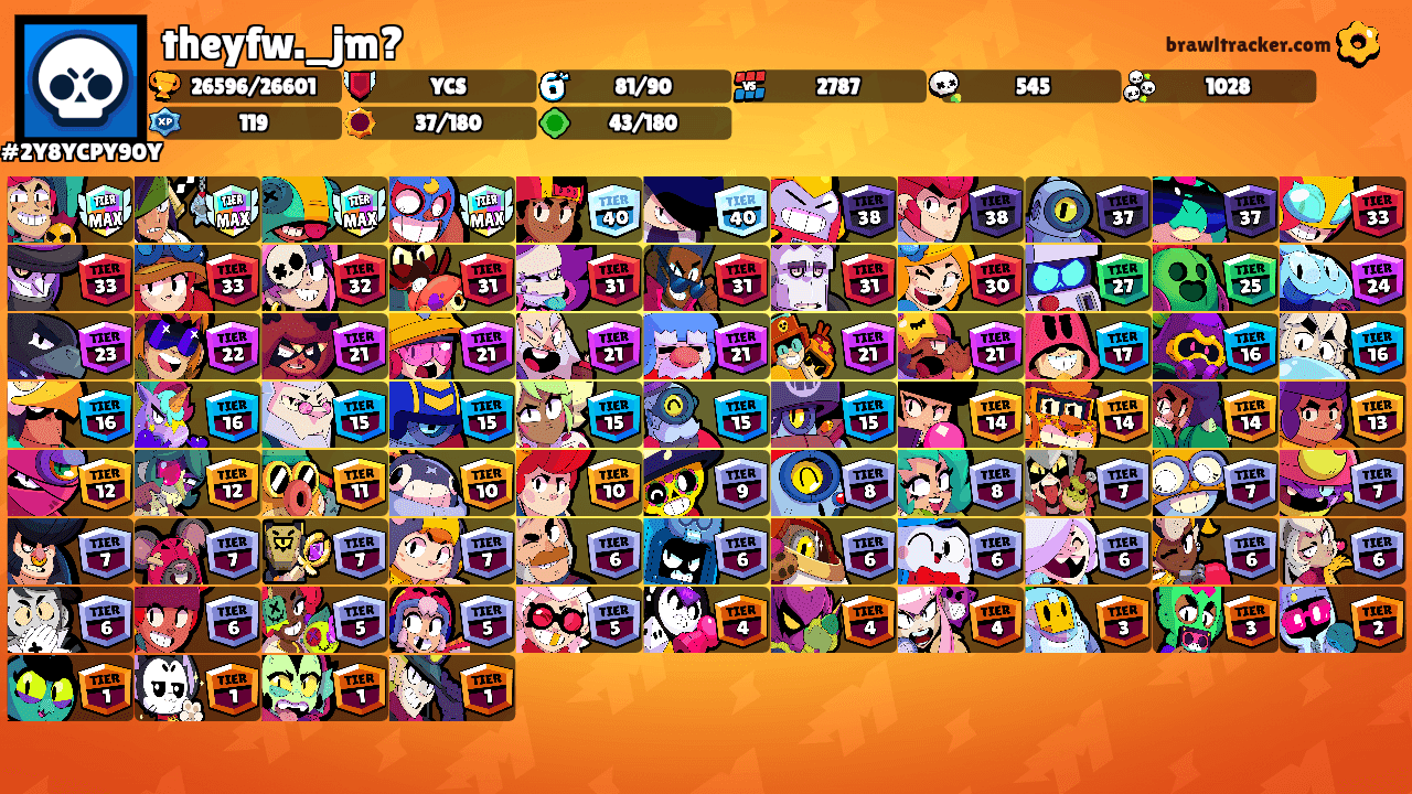 theyfw._jm?'s Ranks