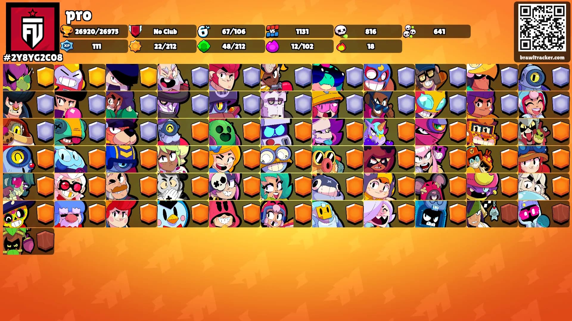 pro's Ranks