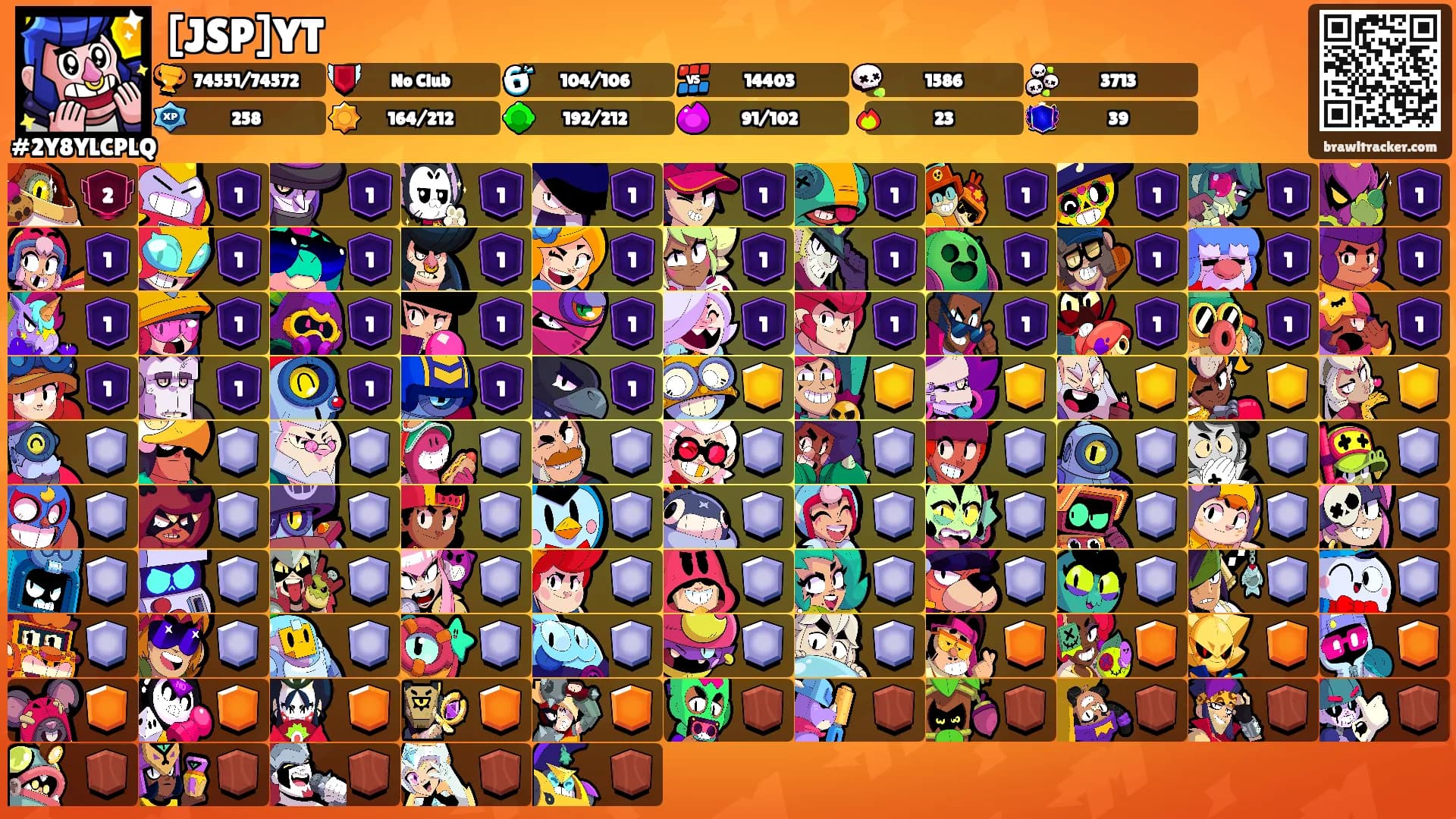 [JSP]YT's Ranks