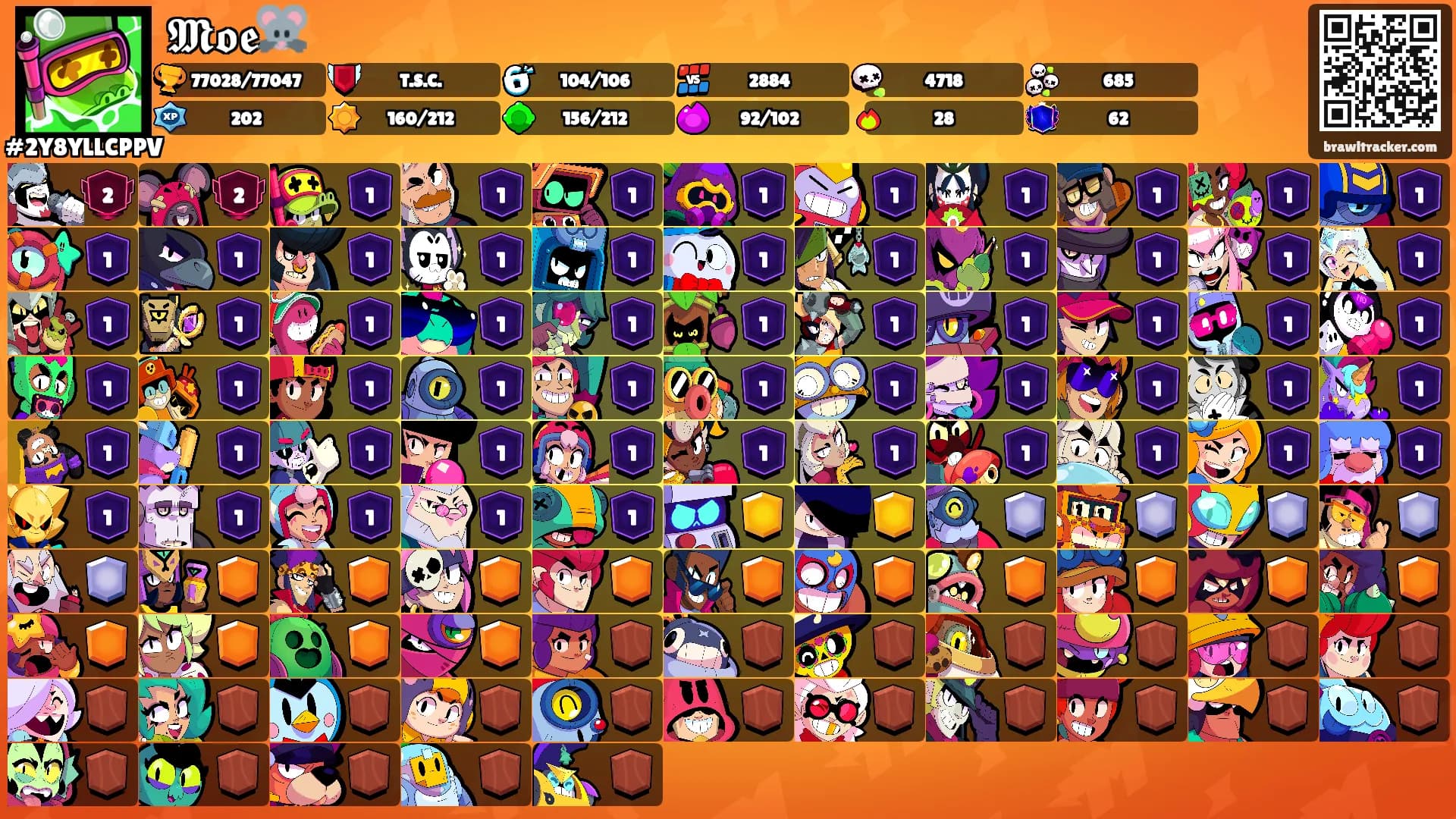 𝕸𝖔𝖊🐭's Ranks