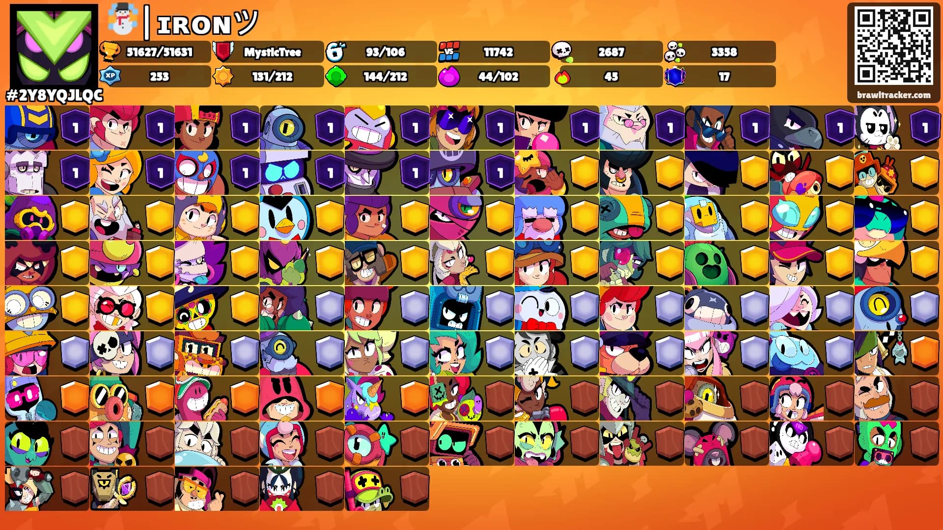 ☃️|ɪʀᴏɴツ's Ranks