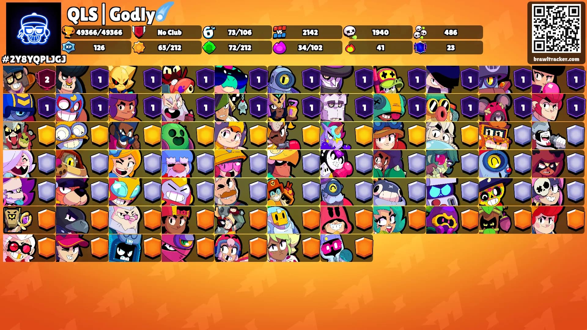 QLS|Godly☄️'s Ranks