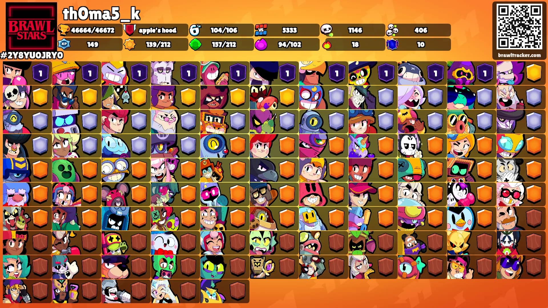 th0ma5_k's Ranks