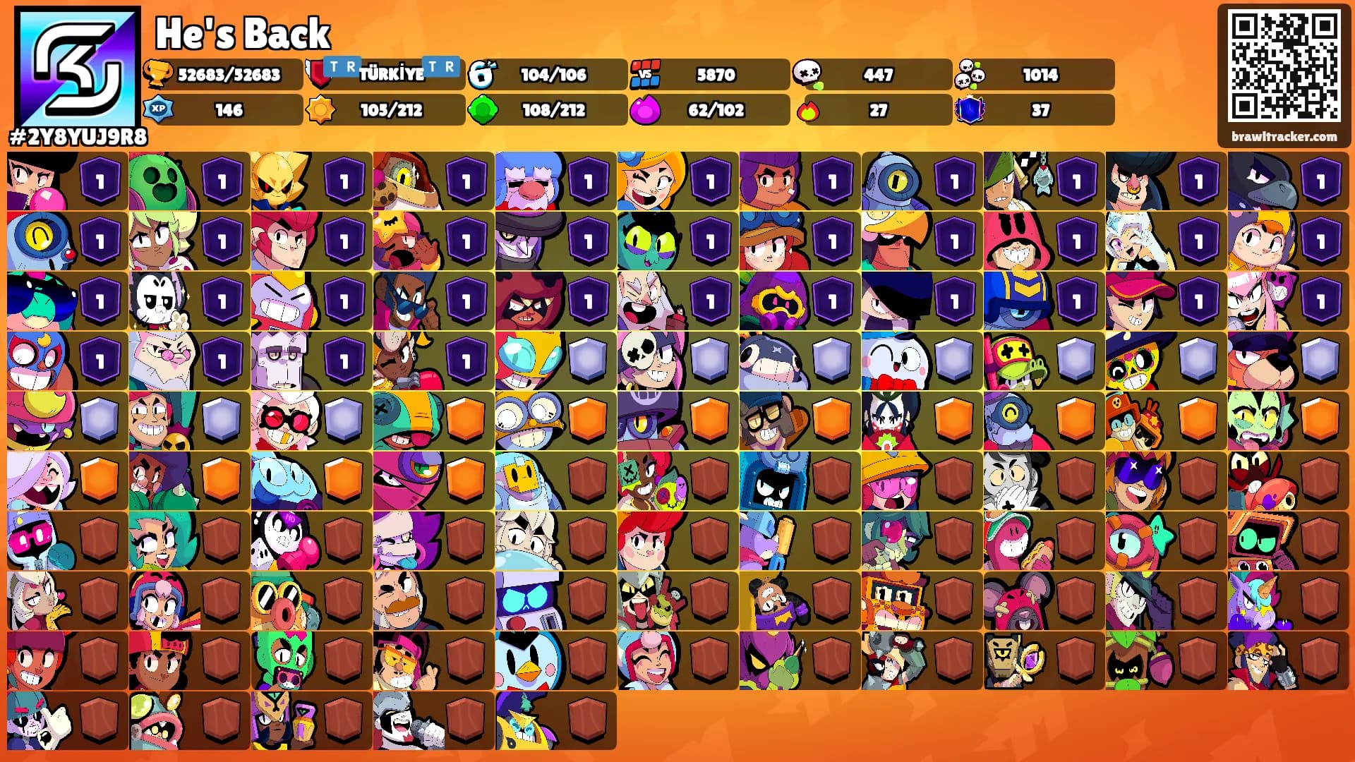 He's Back's Ranks