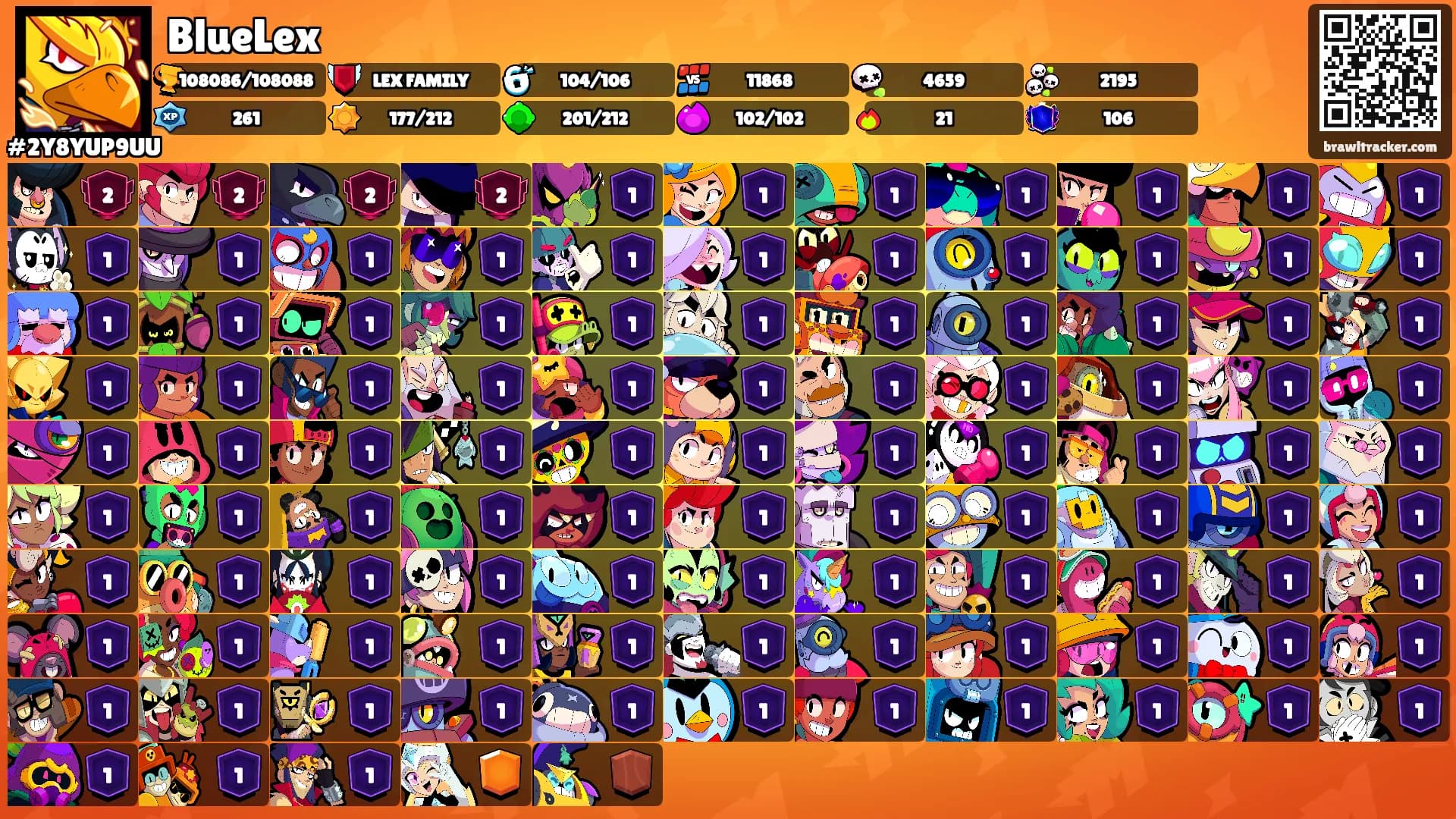 BlueLex's Ranks
