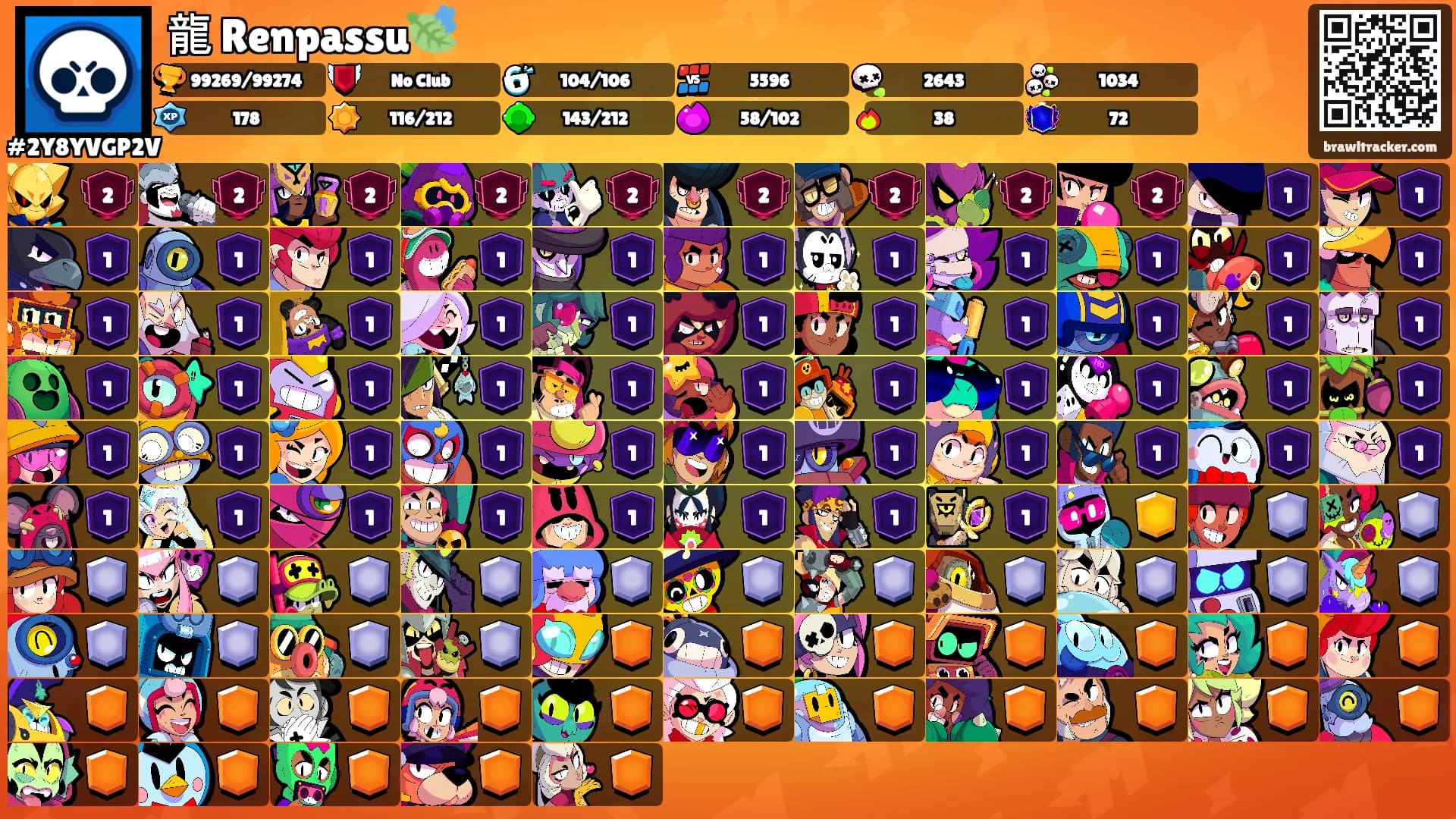 龍 Renpassu🍃's Ranks