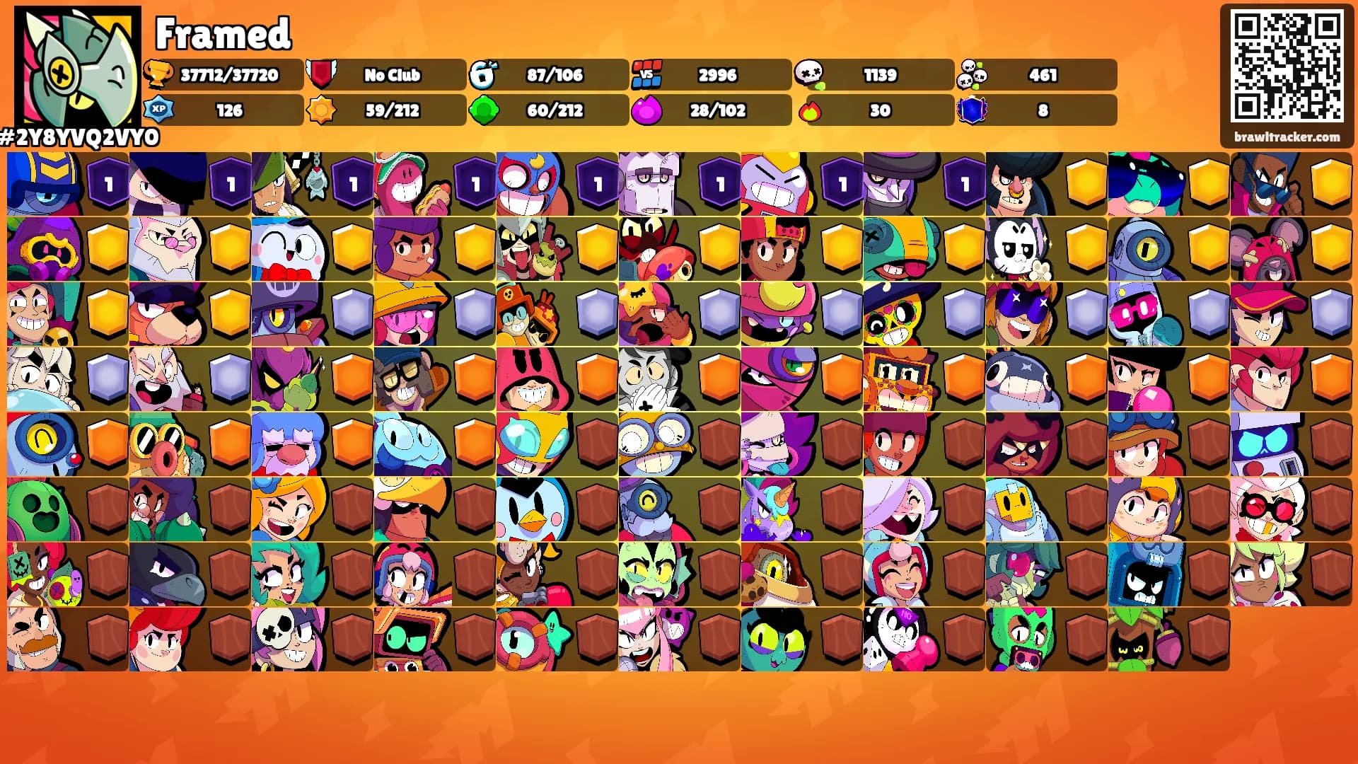Framed's Ranks