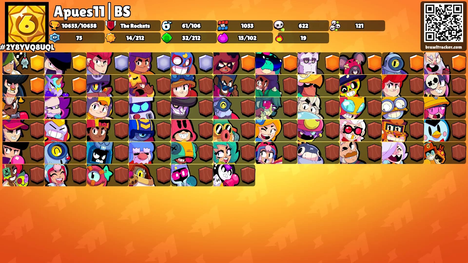 Apues11|BS's Ranks