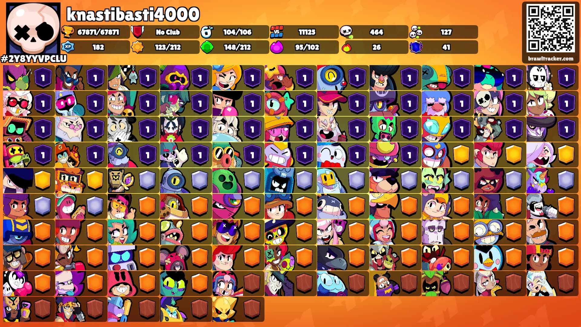 knastibasti4000's Ranks