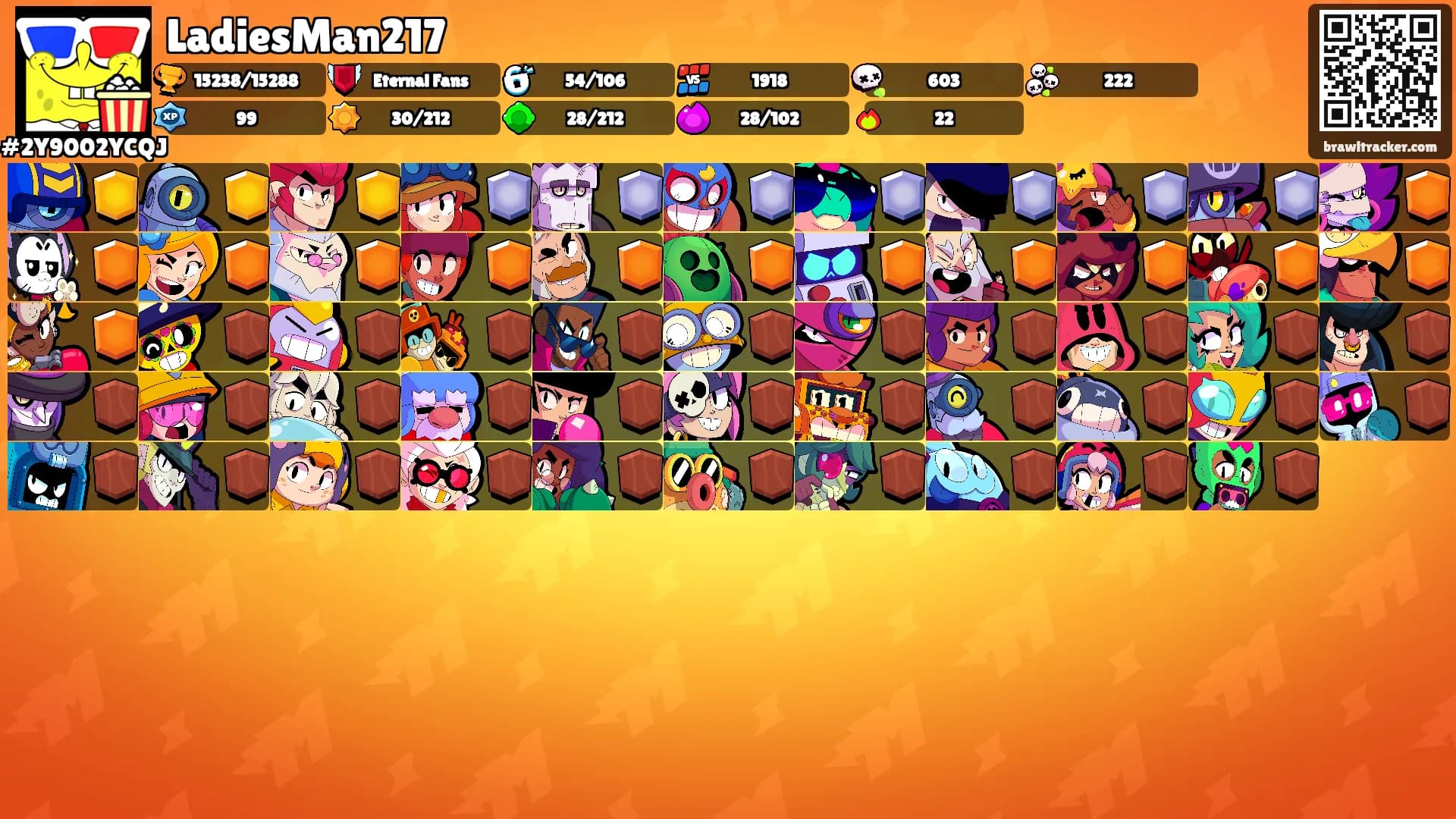 LadiesMan217's Ranks