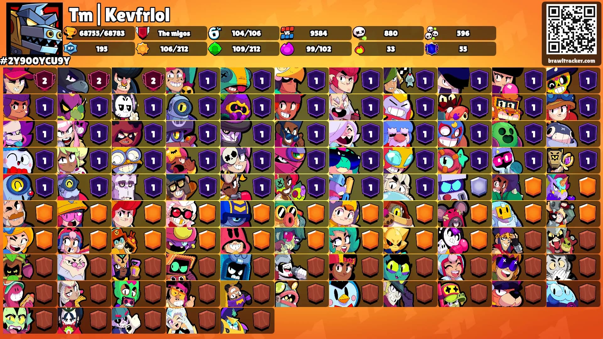 Tm|Kevfrlol's Ranks