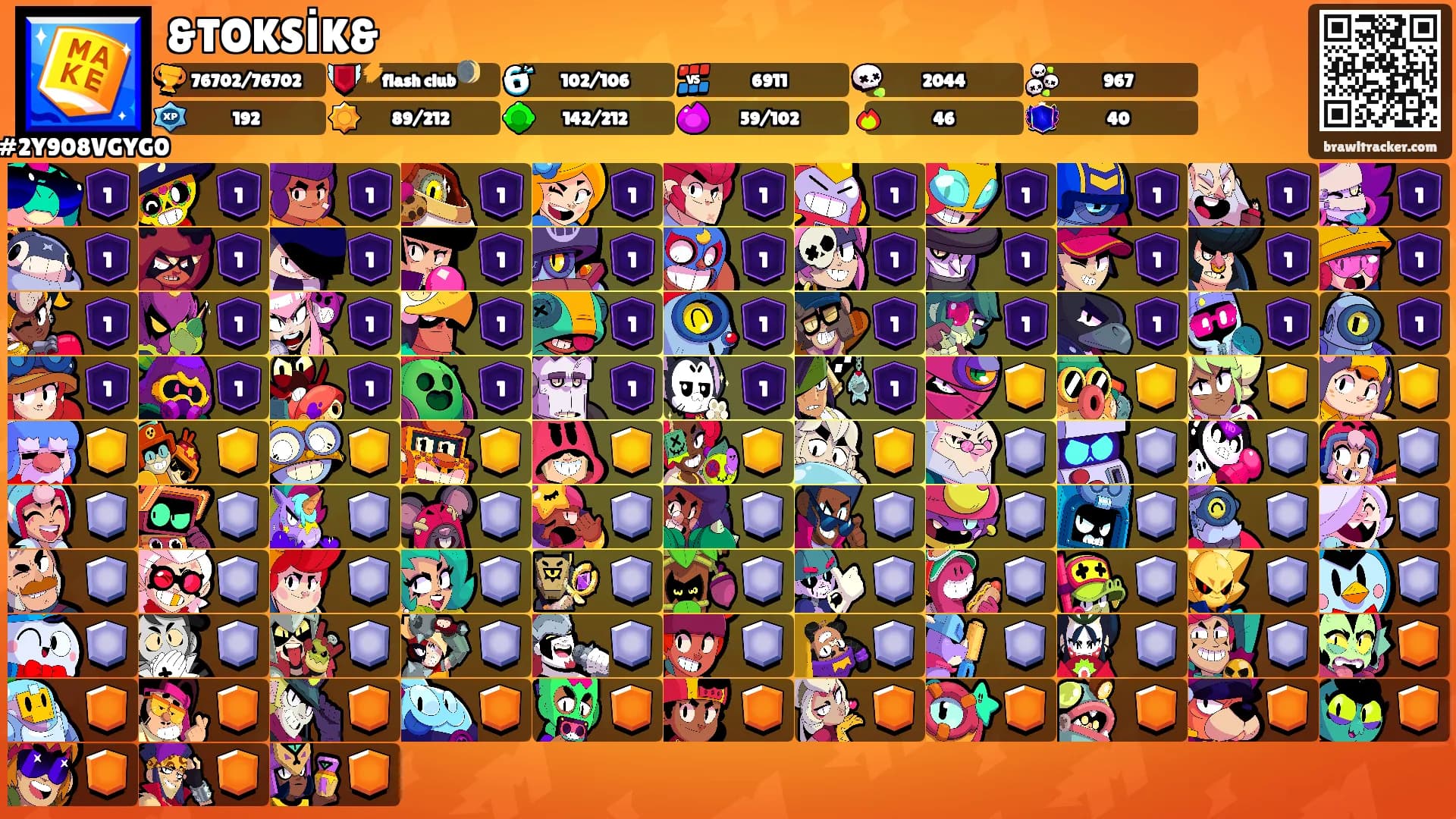 &TOKSİK&'s Ranks