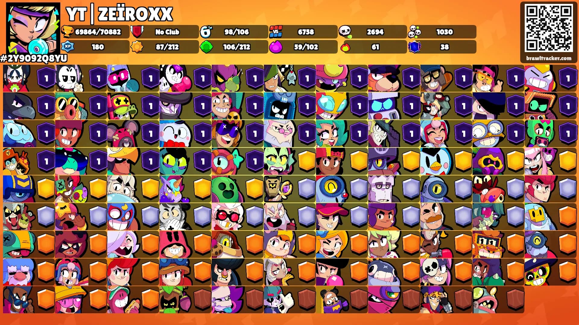 YT|ZEÏROXX's Ranks