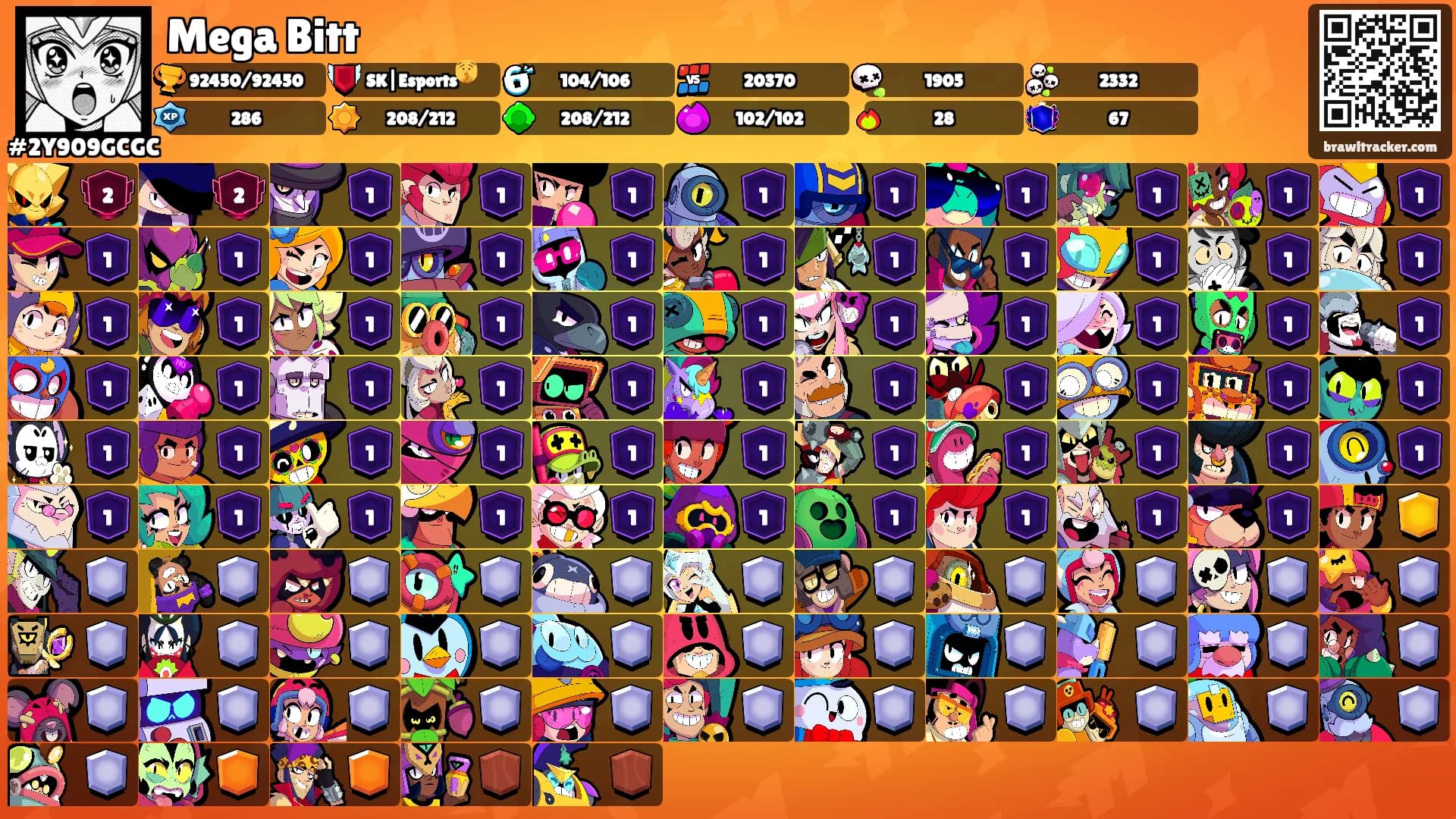 Mega Bitt's Ranks