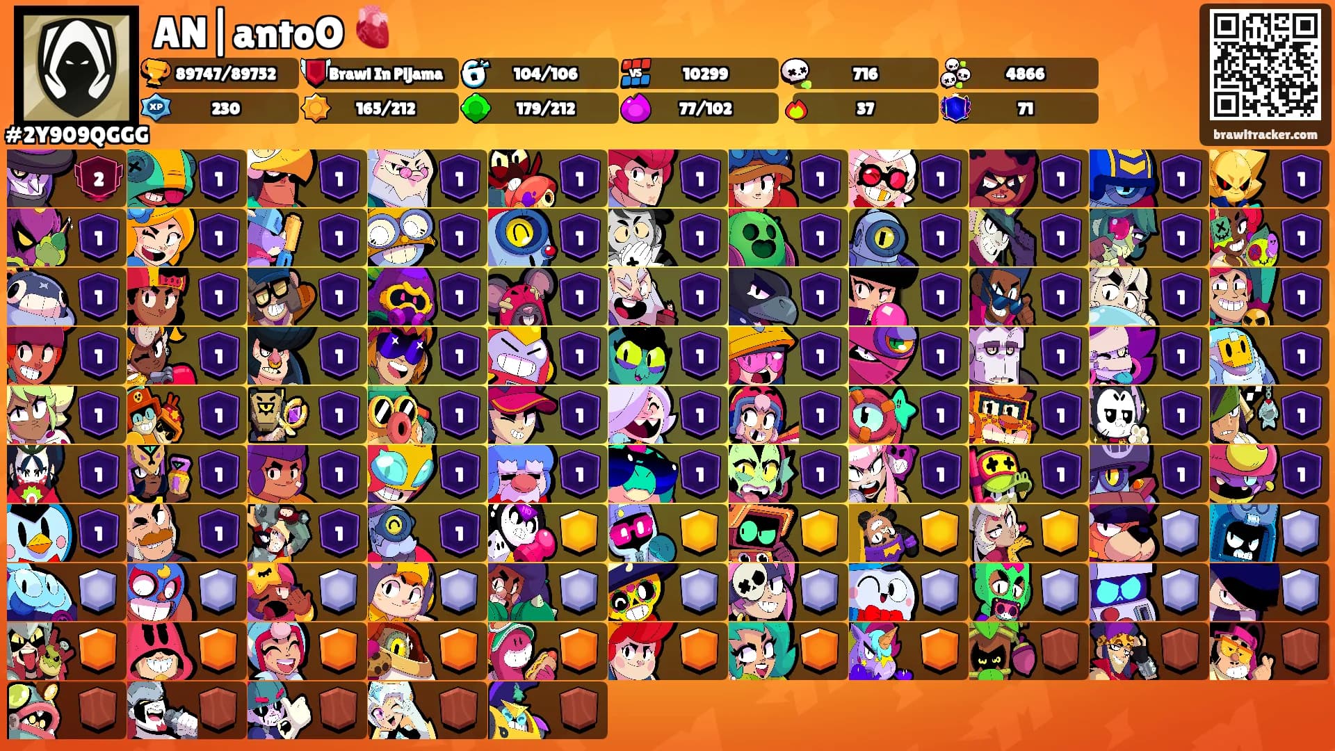 AN|antoO 🫀's Ranks