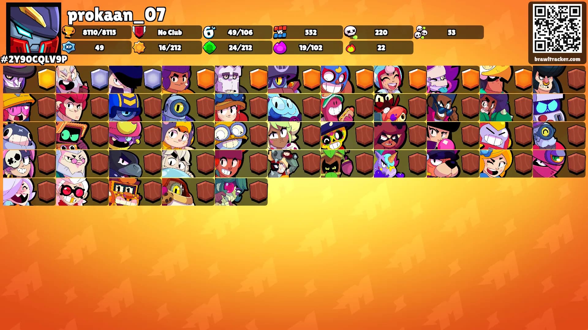 prokaan_07's Ranks