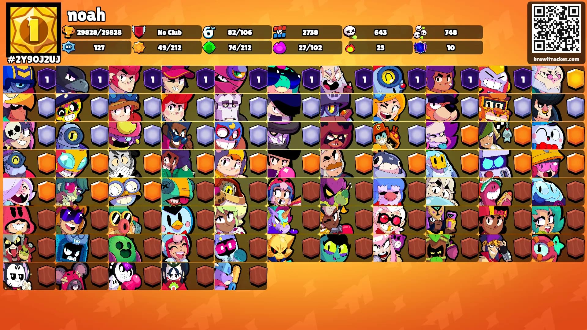 noah's Ranks