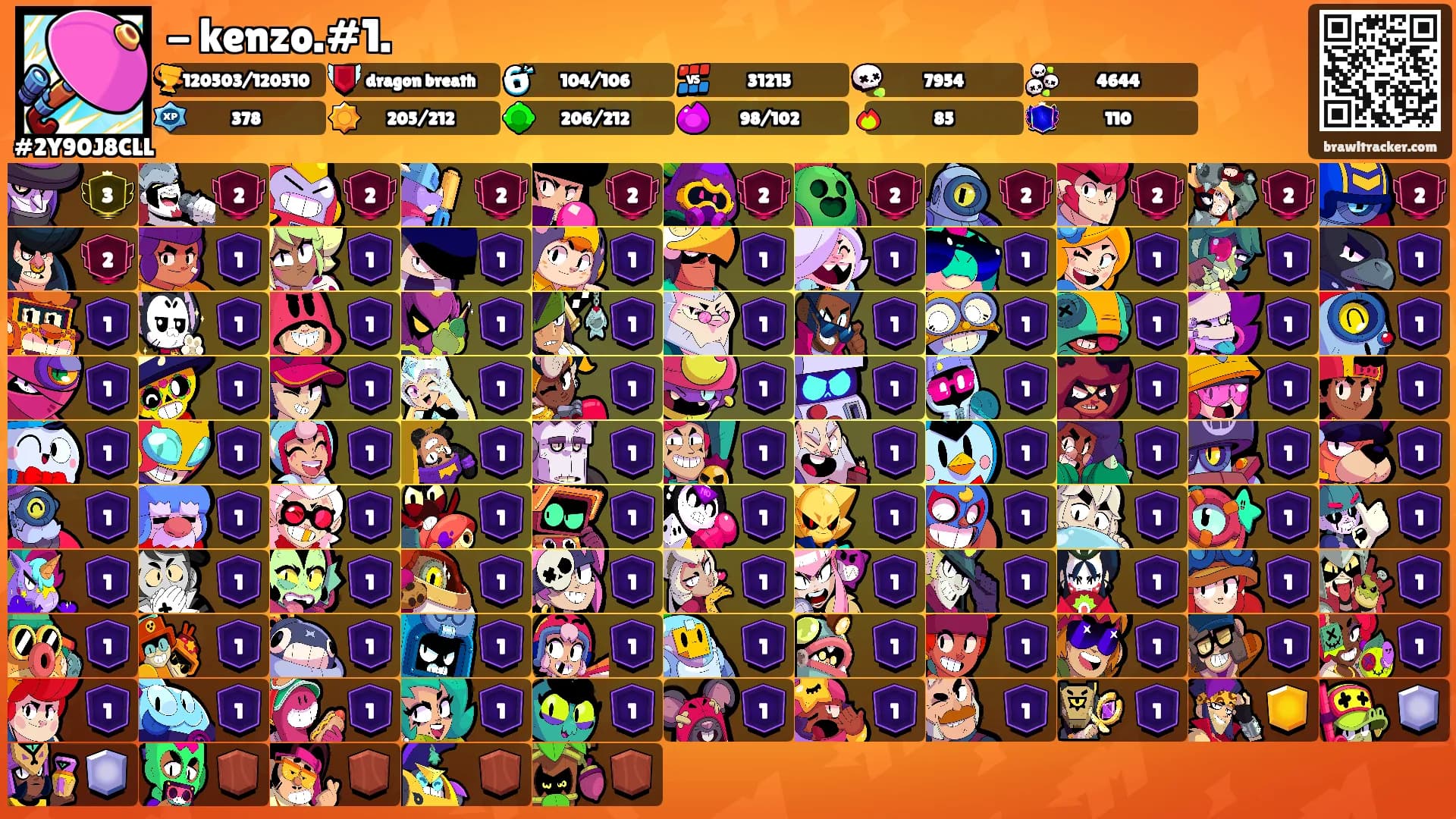 - kenzo.#1.'s Ranks
