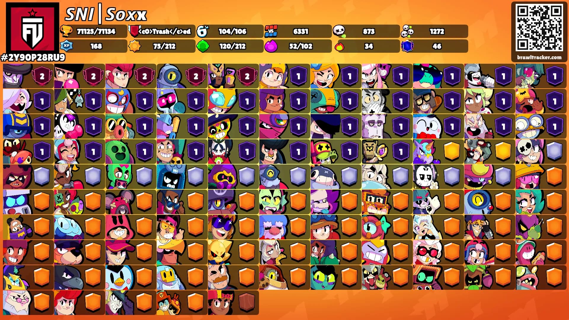 𝙎𝙉𝙄|𝙎𝙤𝙭x's Ranks