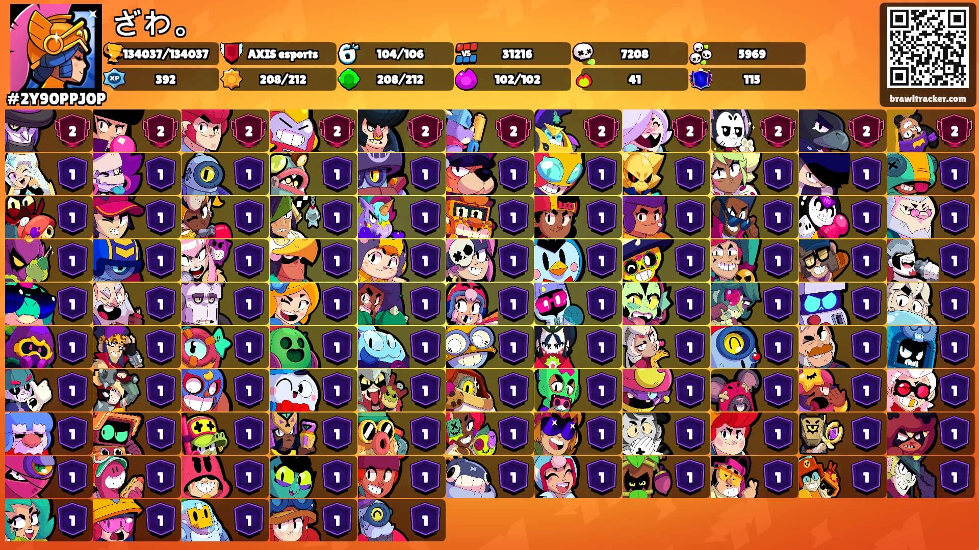 ざわ。's Ranks