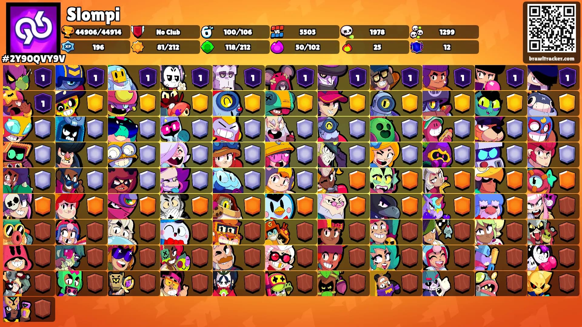 Slompi's Ranks