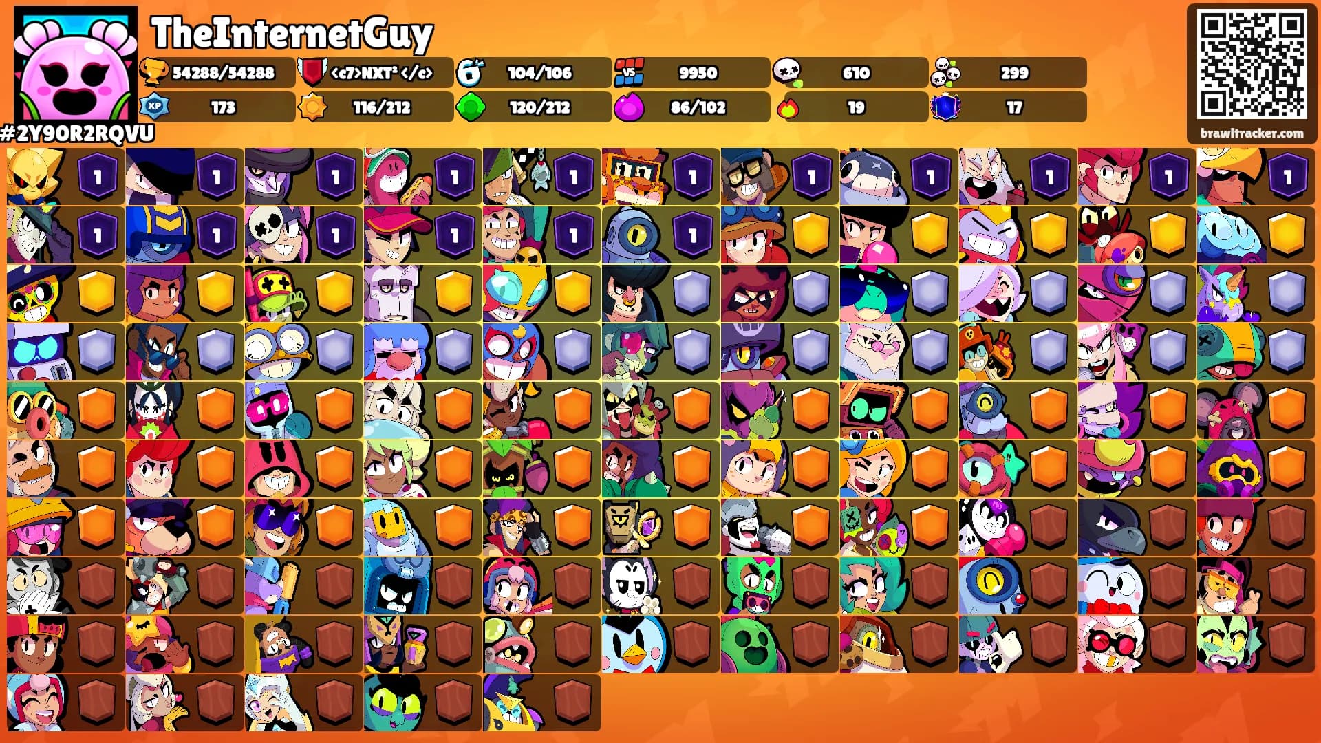 TheInternetGuy's Ranks