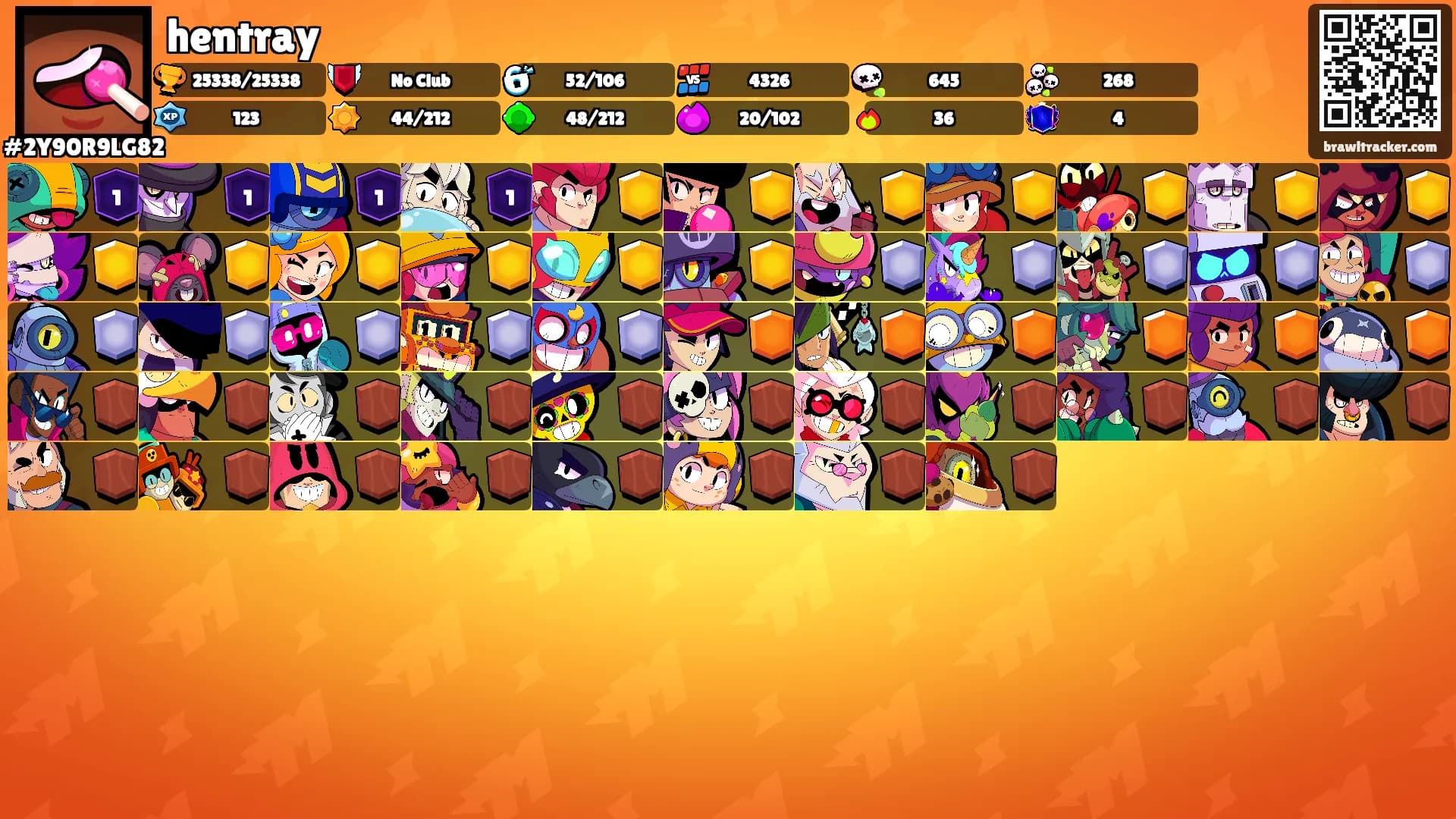 hentray's Ranks