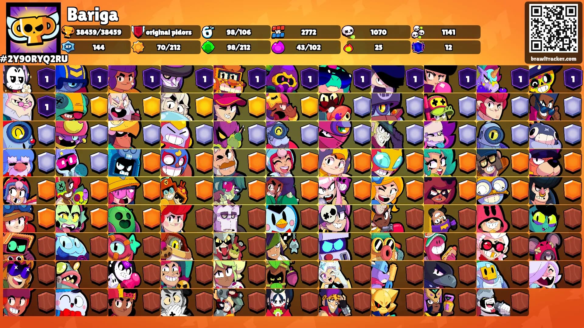 Bariga's Ranks