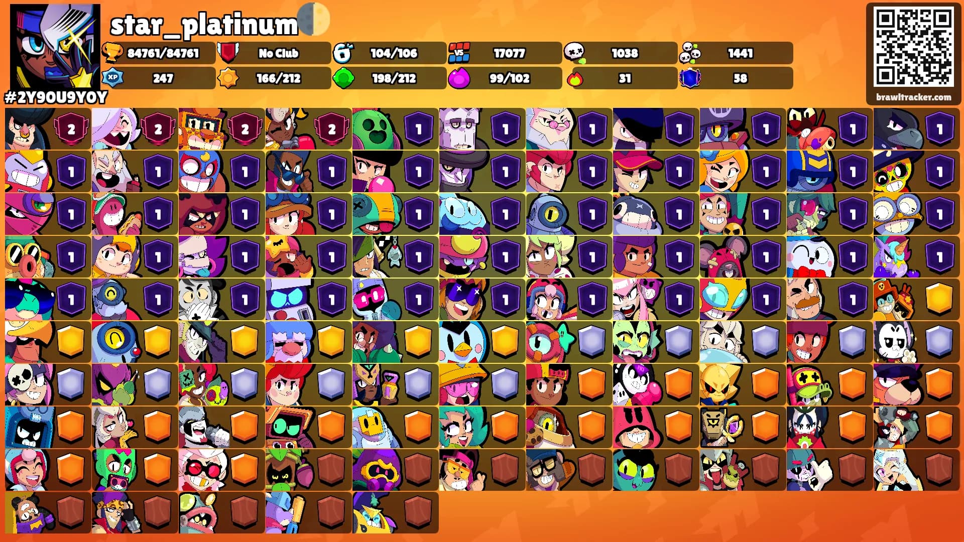 star_platinum🌓's Ranks