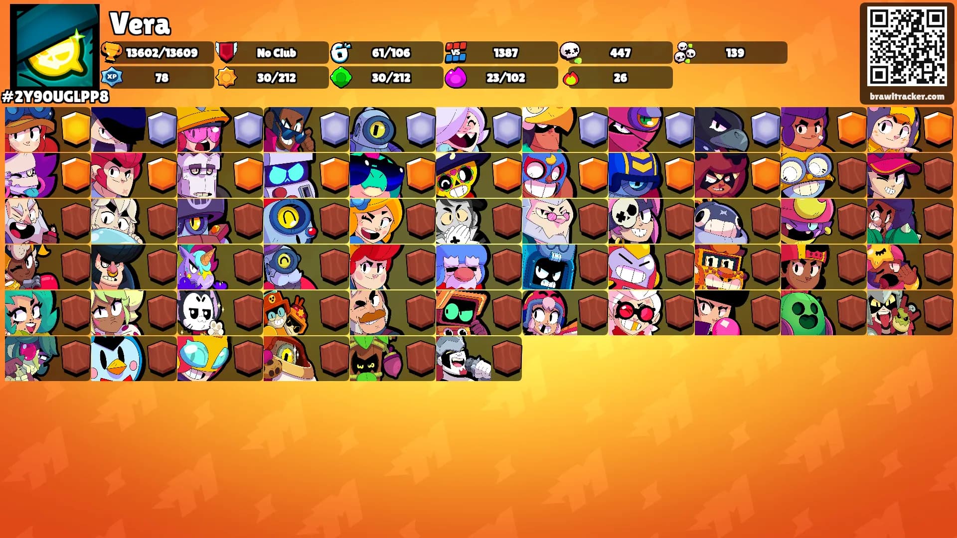 Vera's Ranks