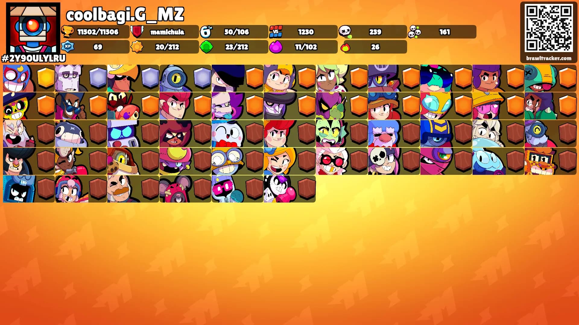 coolbagi.G_MZ's Ranks