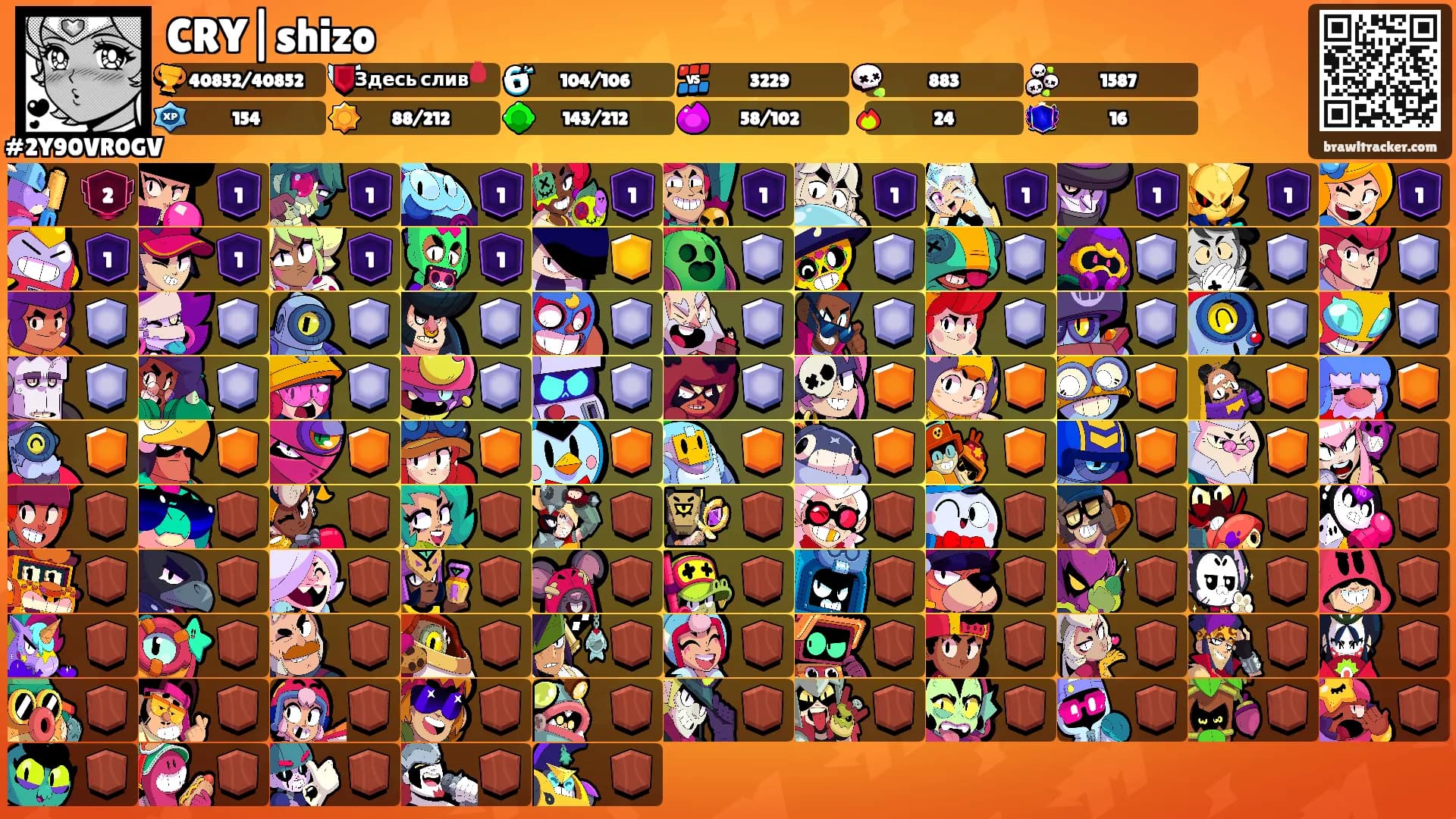 CRY|shizo's Ranks