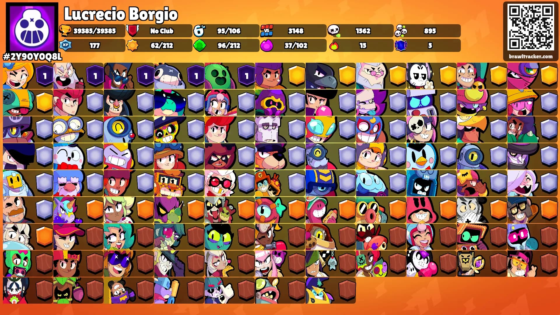 Lucrecio Borgio's Ranks
