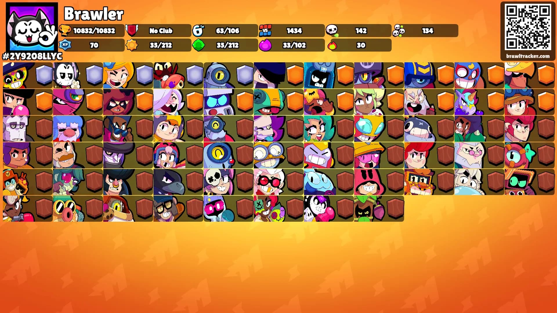 Brawler's Ranks