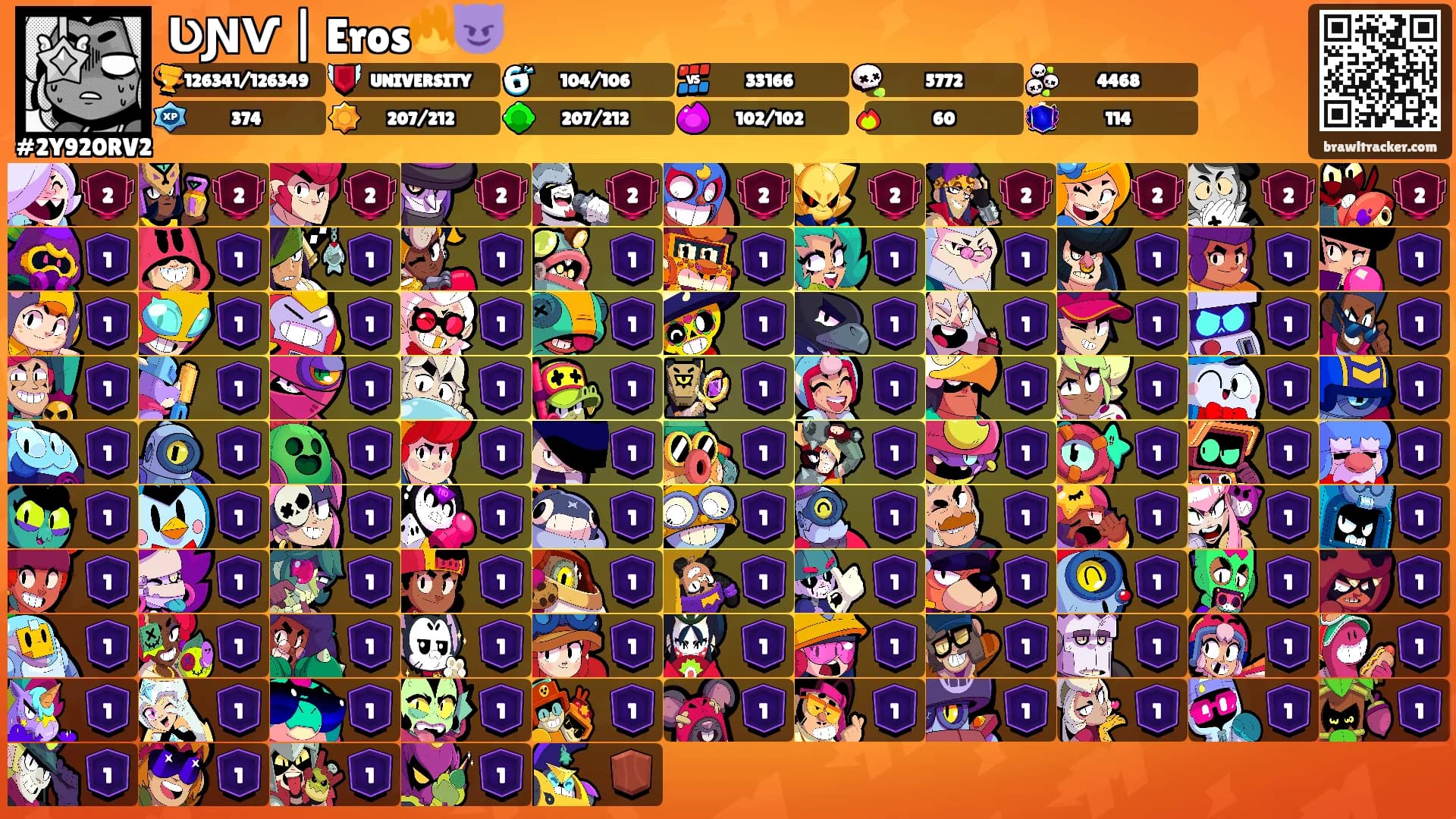 ƲƝѴ | Eros🔥😈's Ranks