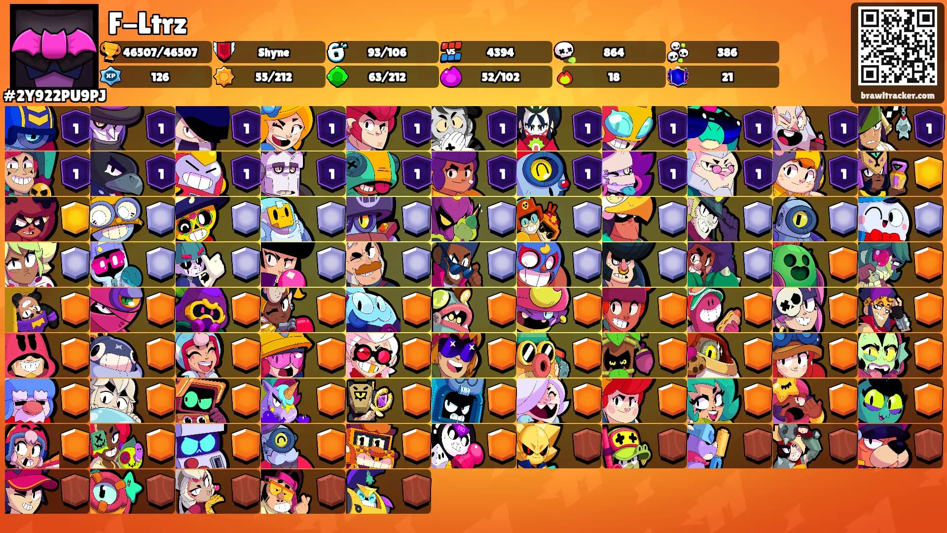 F-Ltrz's Ranks