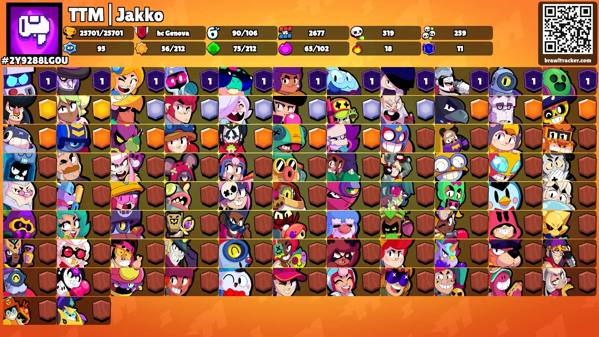 TTM|Jakko's Ranks